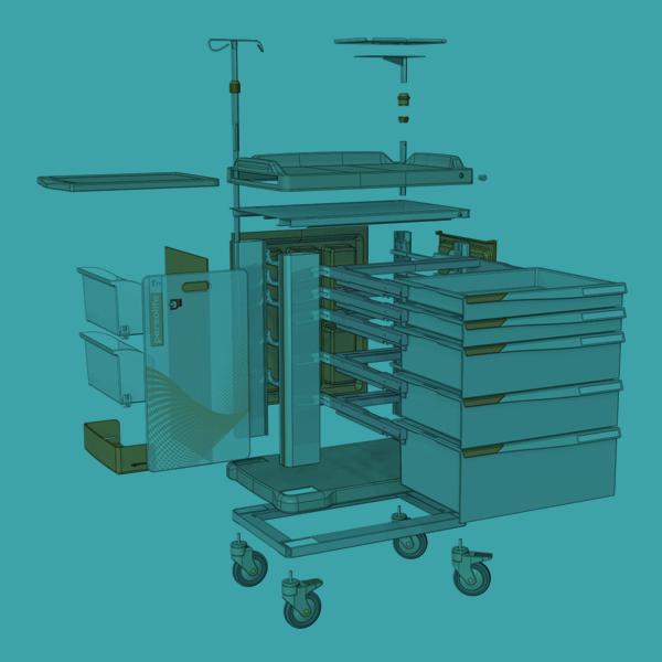 Crash cart: what it contains, how it’s checked, and how often