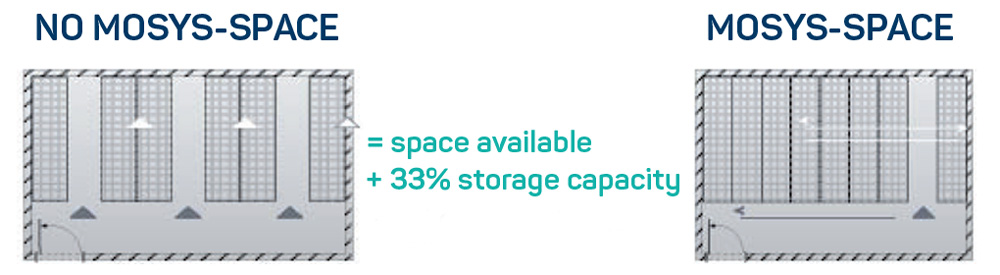 MOSYS-SPACE-drawing-and-ENG_1000px